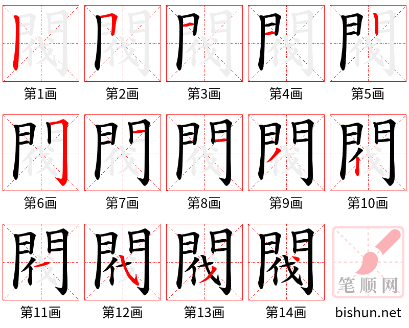 閥 笔顺规范