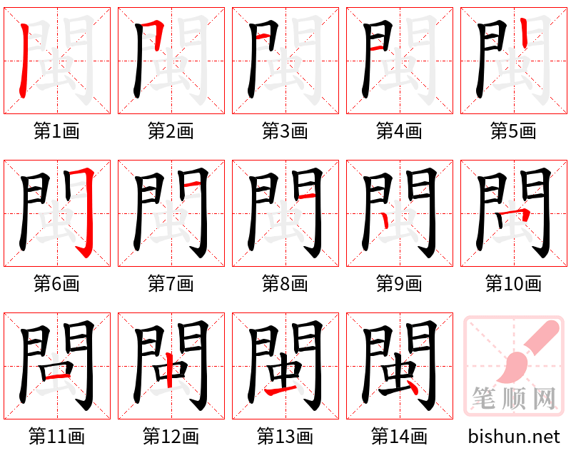 閩 笔顺规范