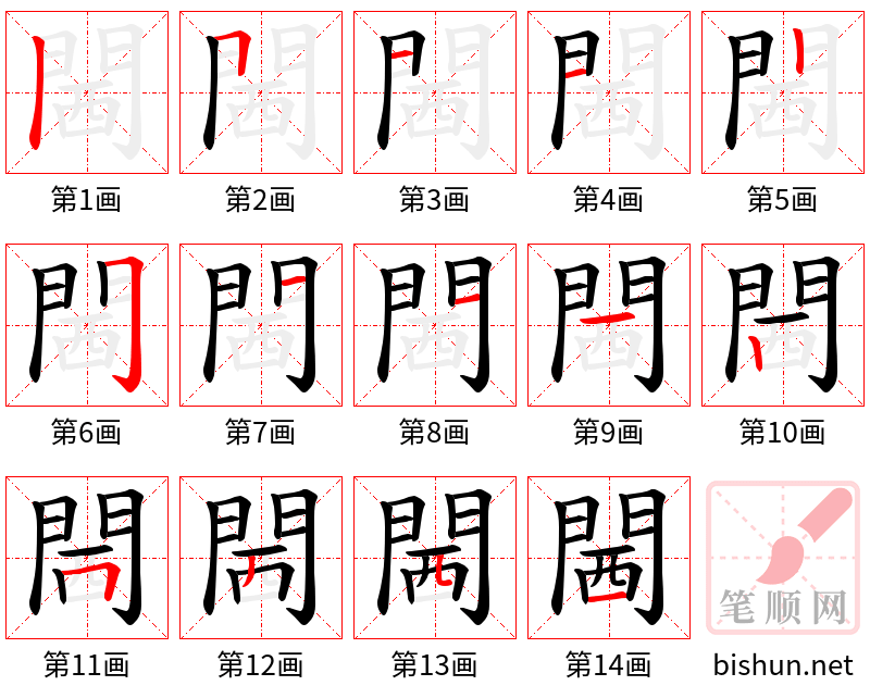 閪 笔顺规范