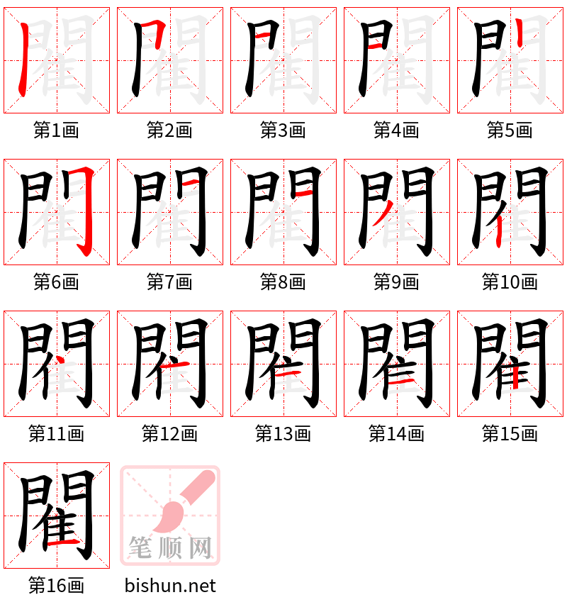 閵 笔顺规范