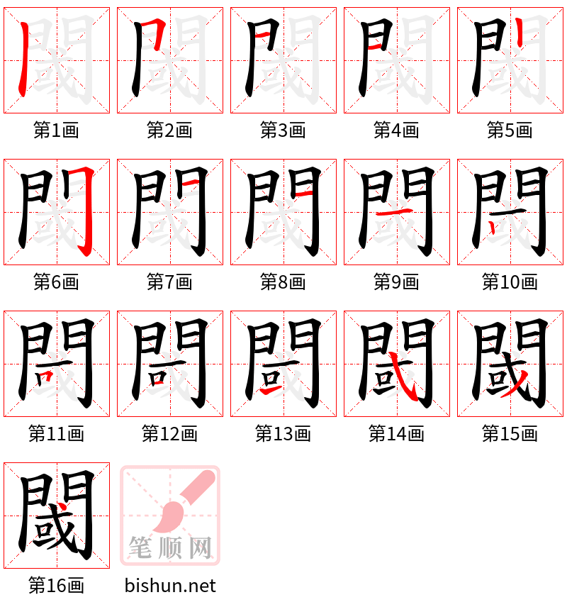 閾 笔顺规范