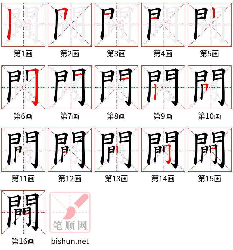 闁 笔顺规范