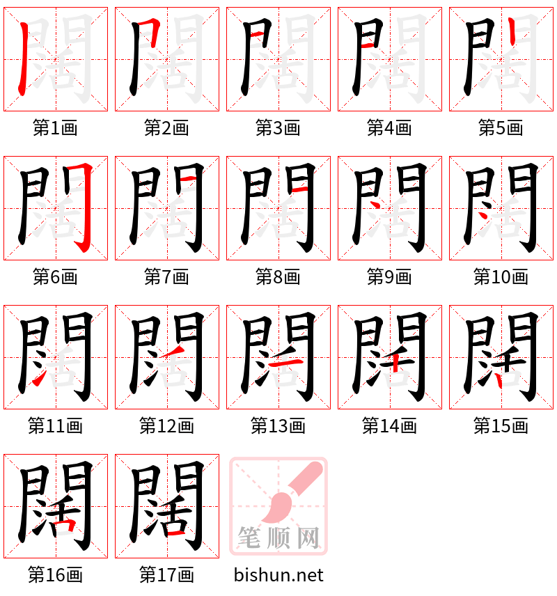 闊 笔顺规范