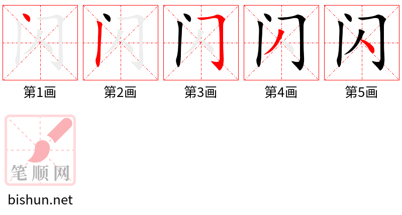 闪 笔顺规范