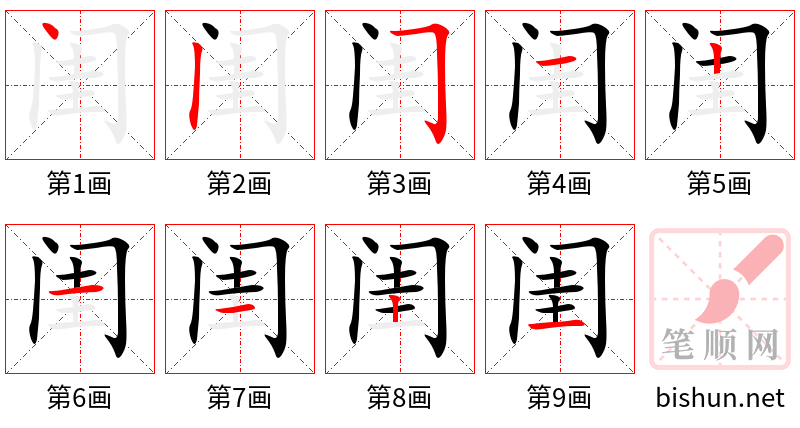 闺 笔顺规范