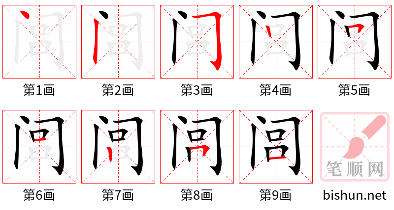 闾 笔顺规范