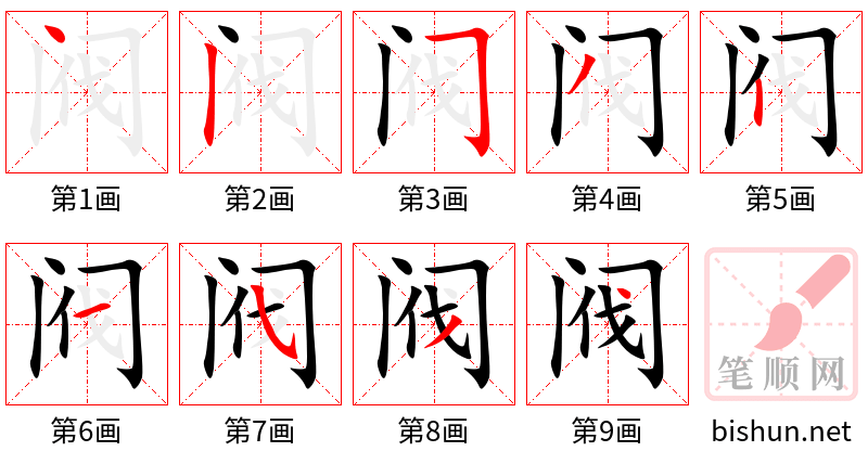 阀 笔顺规范