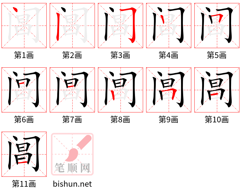 阊 笔顺规范