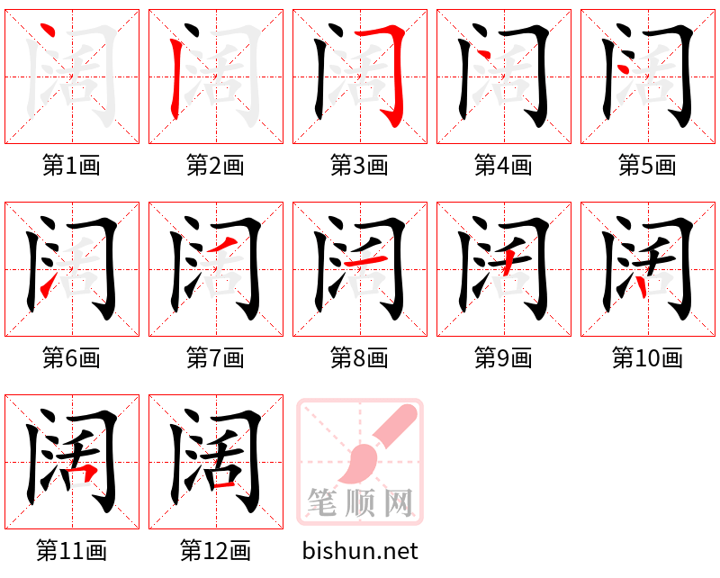 阔 笔顺规范