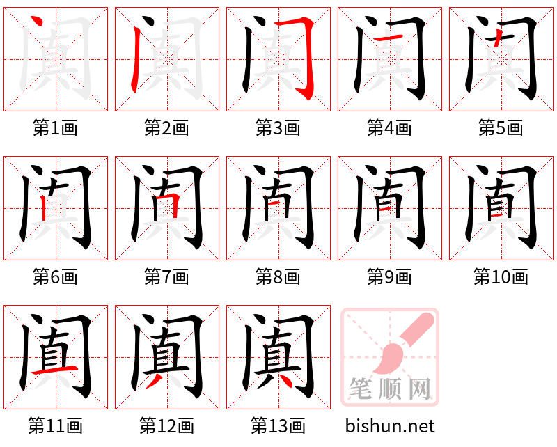 阗 笔顺规范