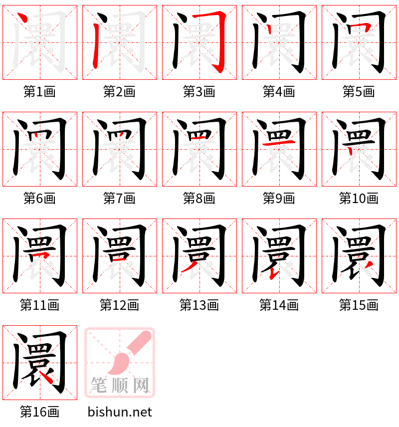 阛 笔顺规范