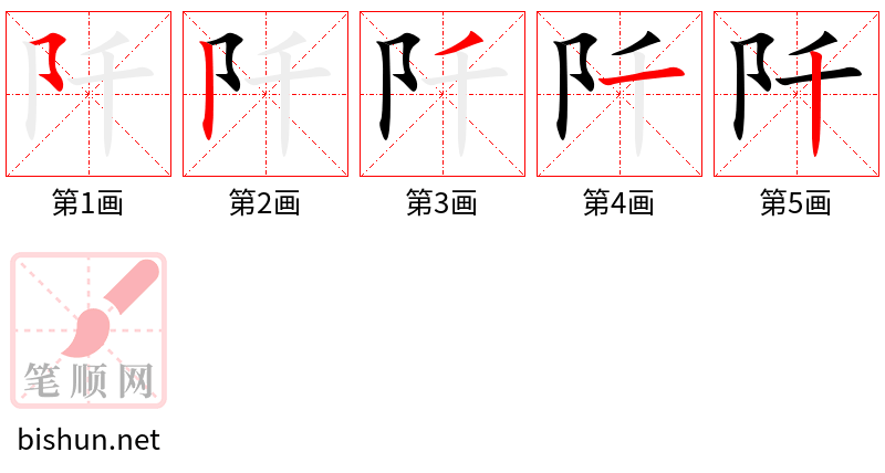 阡 笔顺规范