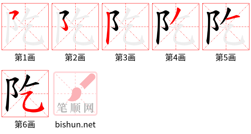 阣 笔顺规范