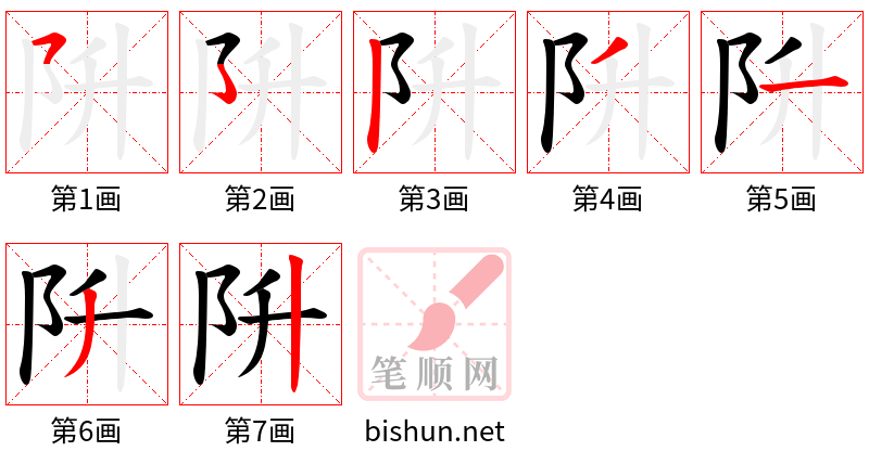 阩 笔顺规范