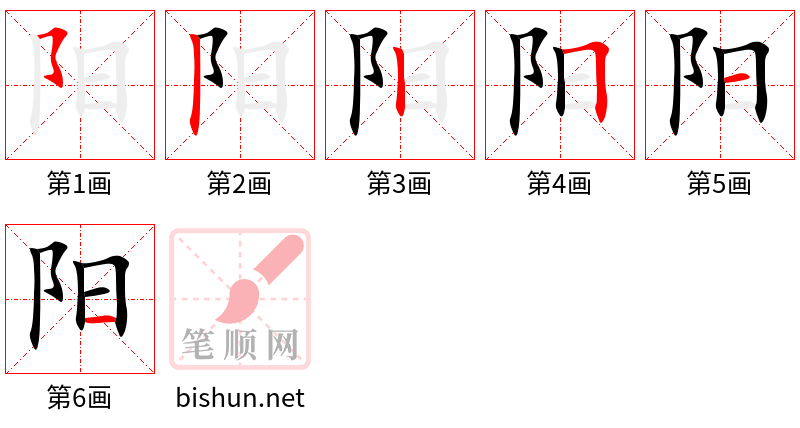 阳 笔顺规范