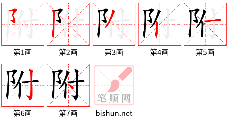 附 笔顺规范