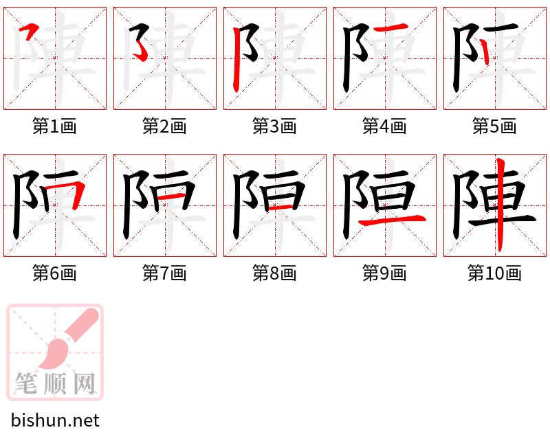 陣 笔顺规范