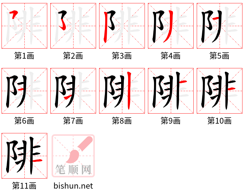 陫 笔顺规范