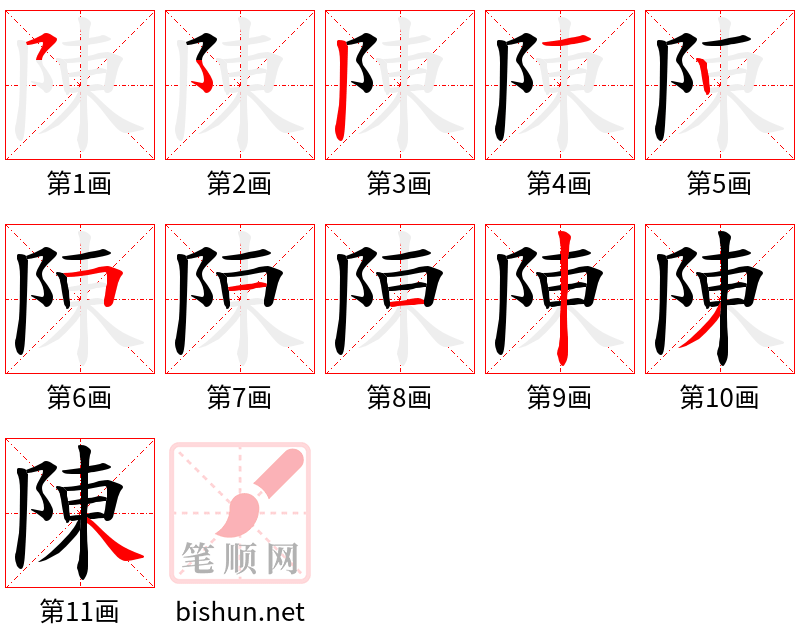 陳 笔顺规范