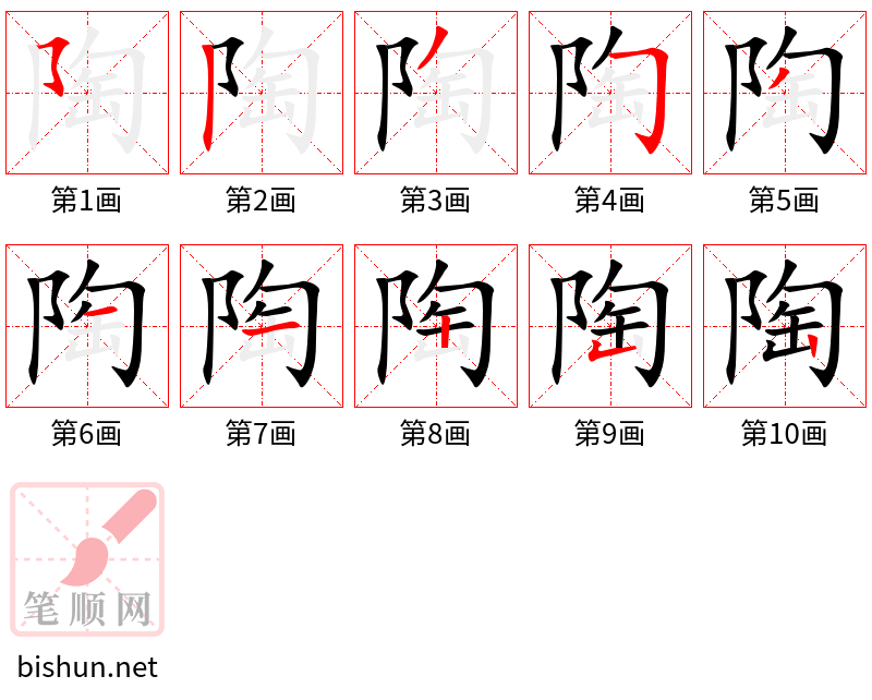 陶 笔顺规范