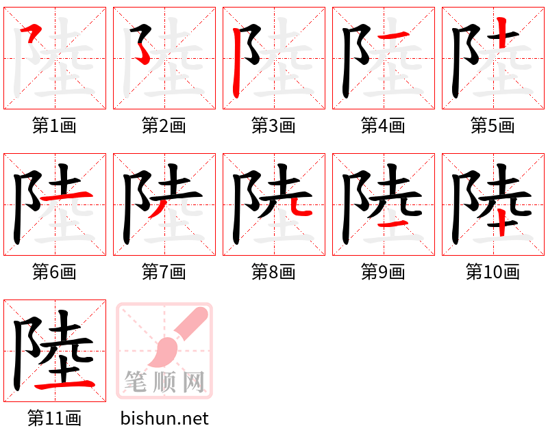 陸 笔顺规范