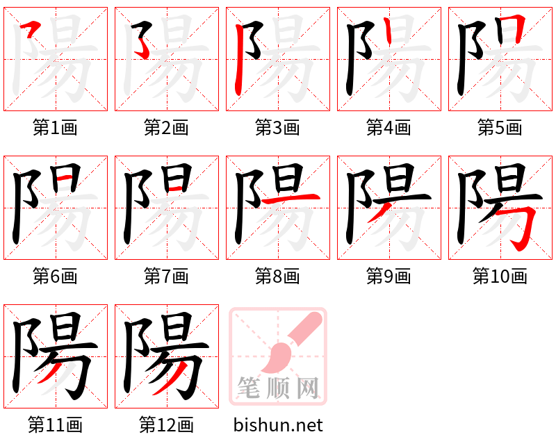 陽 笔顺规范