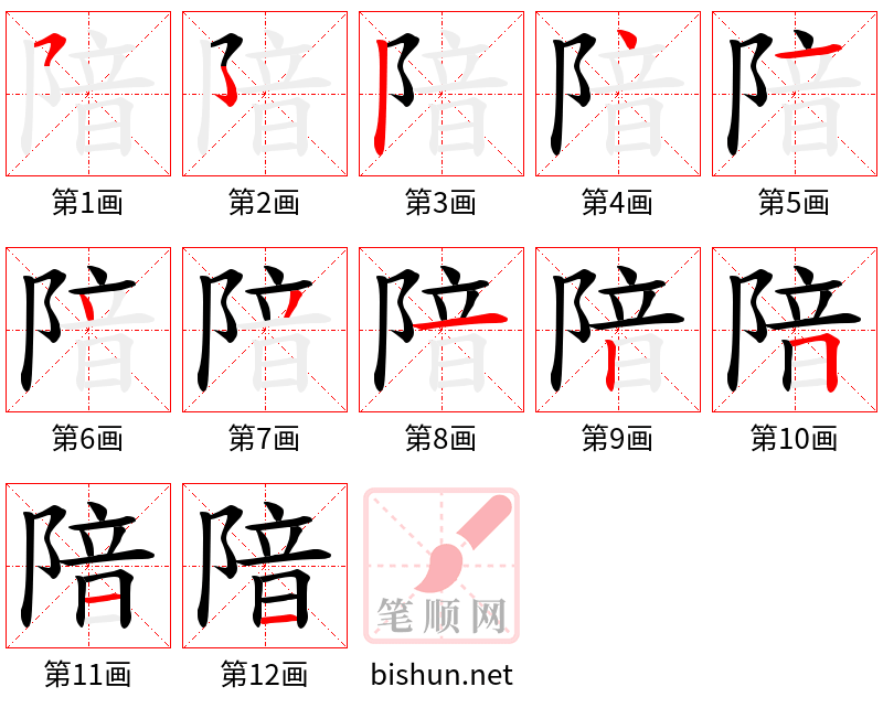 隌 笔顺规范