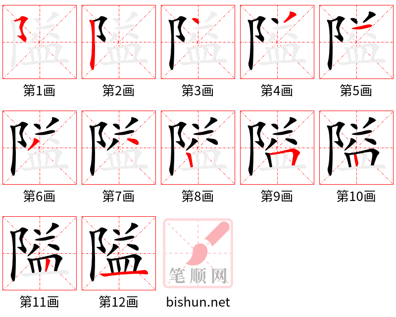 隘 笔顺规范