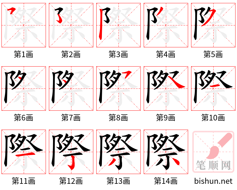 際 笔顺规范