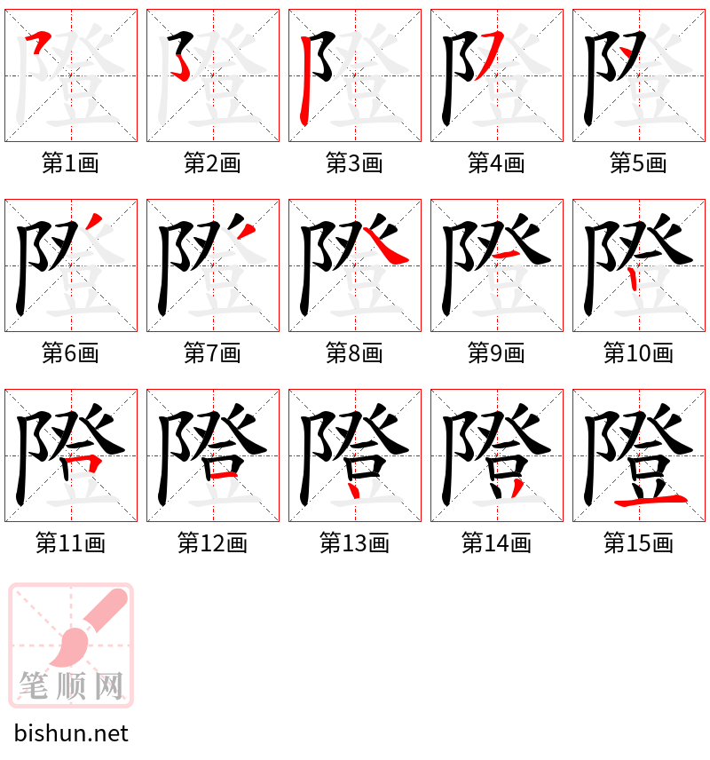 隥 笔顺规范