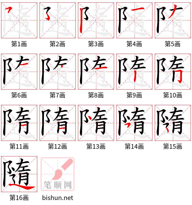 隨 笔顺规范