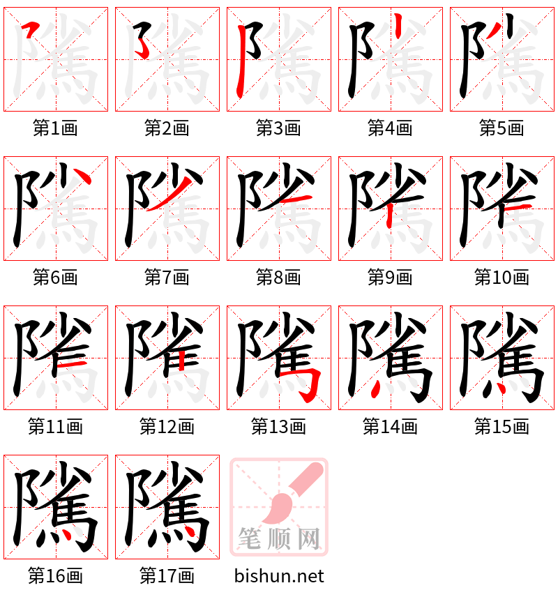 隲 笔顺规范