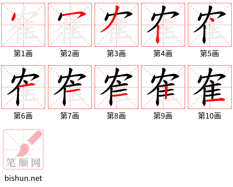 隺 笔顺规范