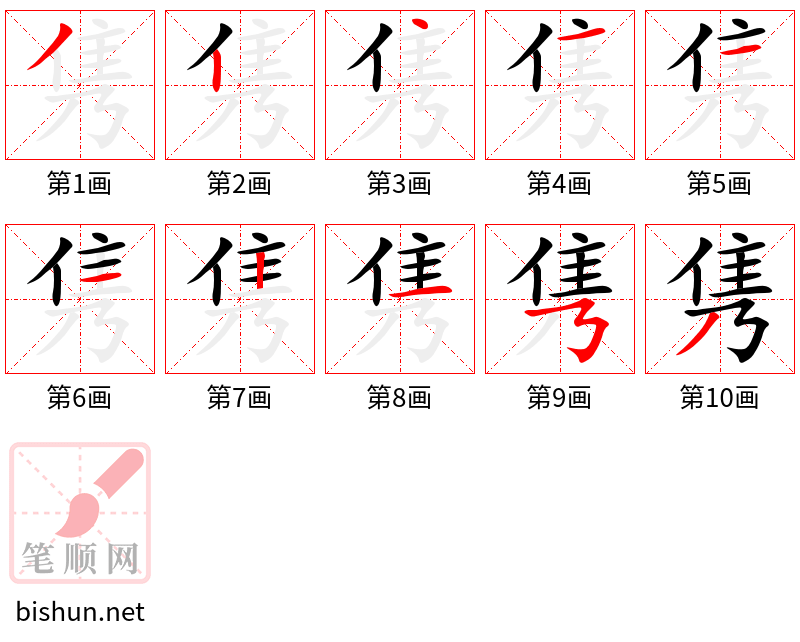 隽 笔顺规范