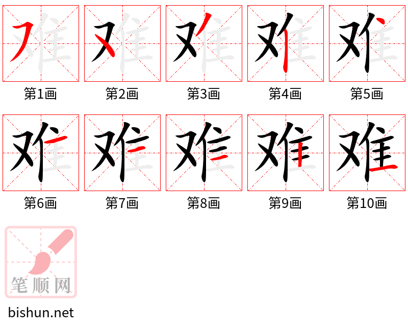 难 笔顺规范