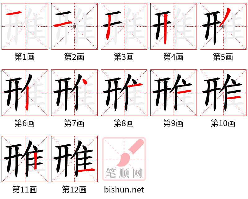 雃 笔顺规范