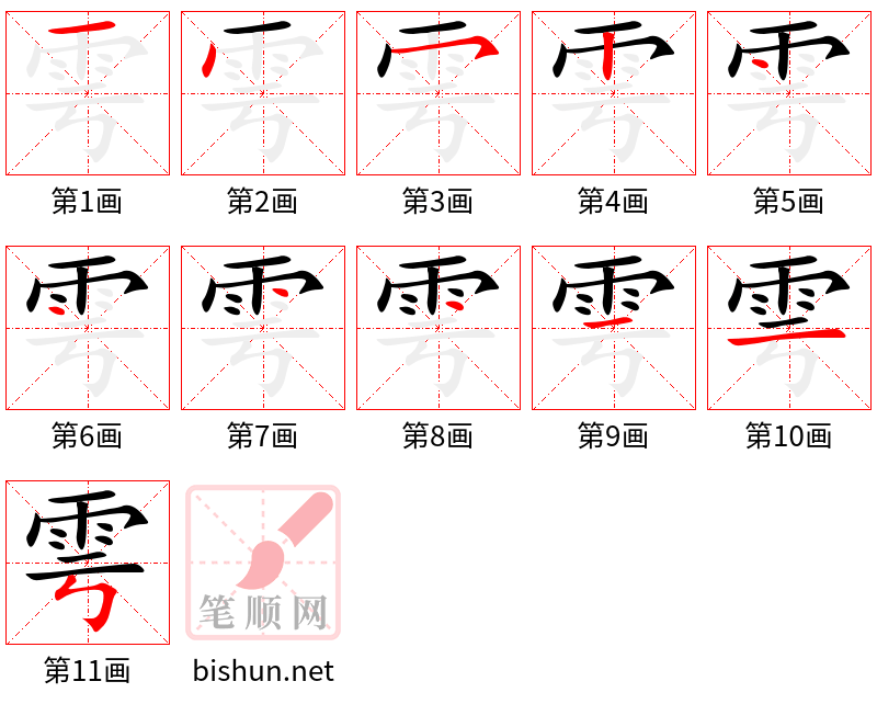 雩 笔顺规范