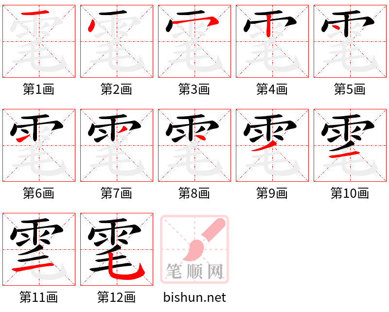 雮 笔顺规范