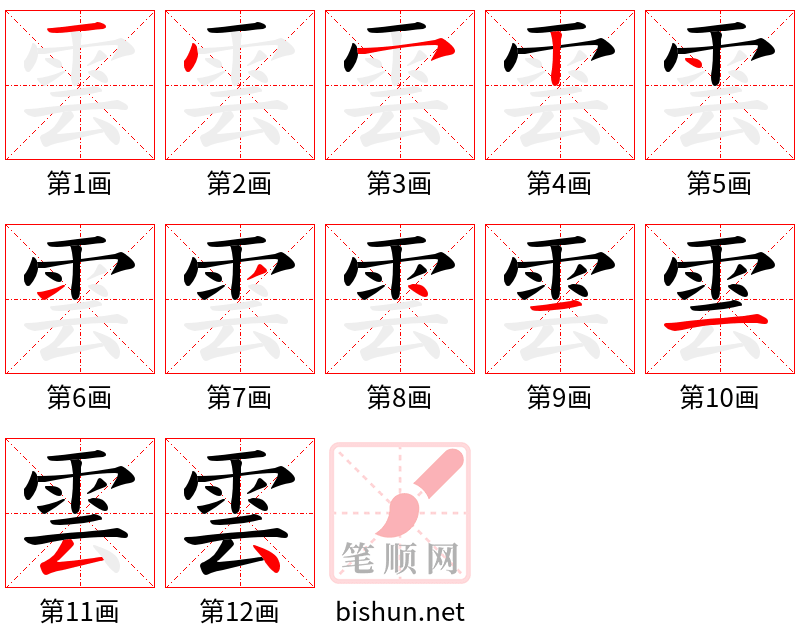 雲 笔顺规范