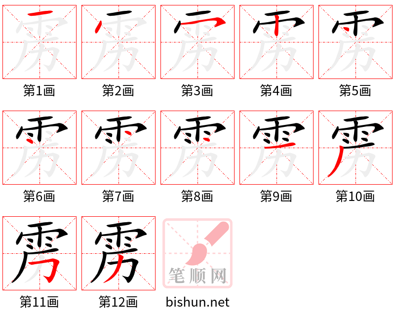 雳 笔顺规范