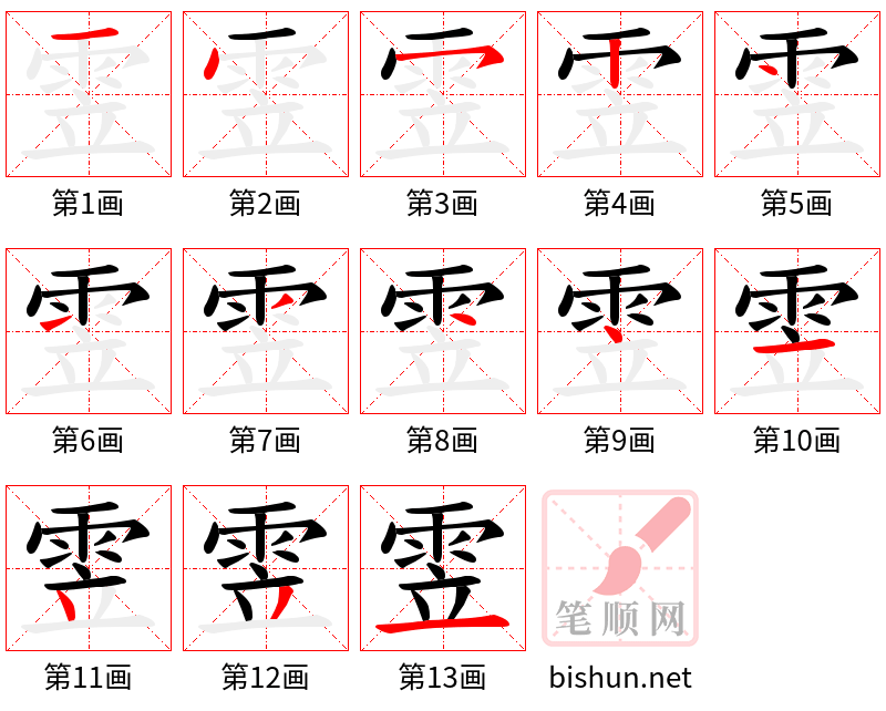 雴 笔顺规范