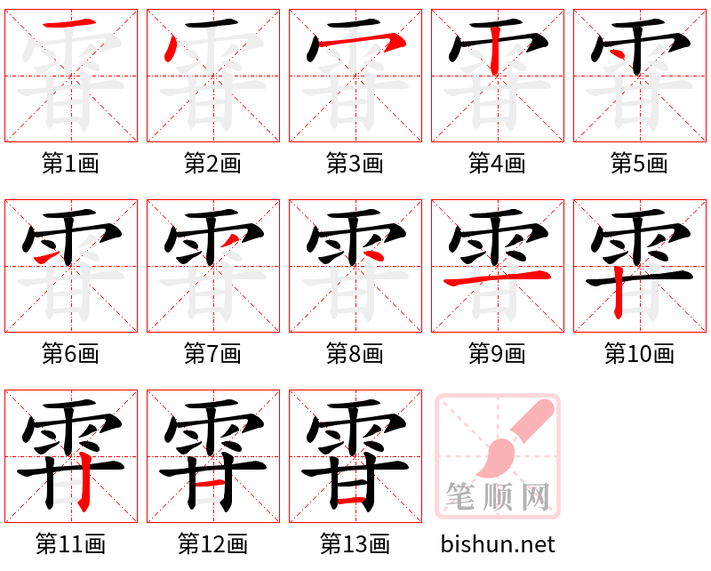 雸 笔顺规范