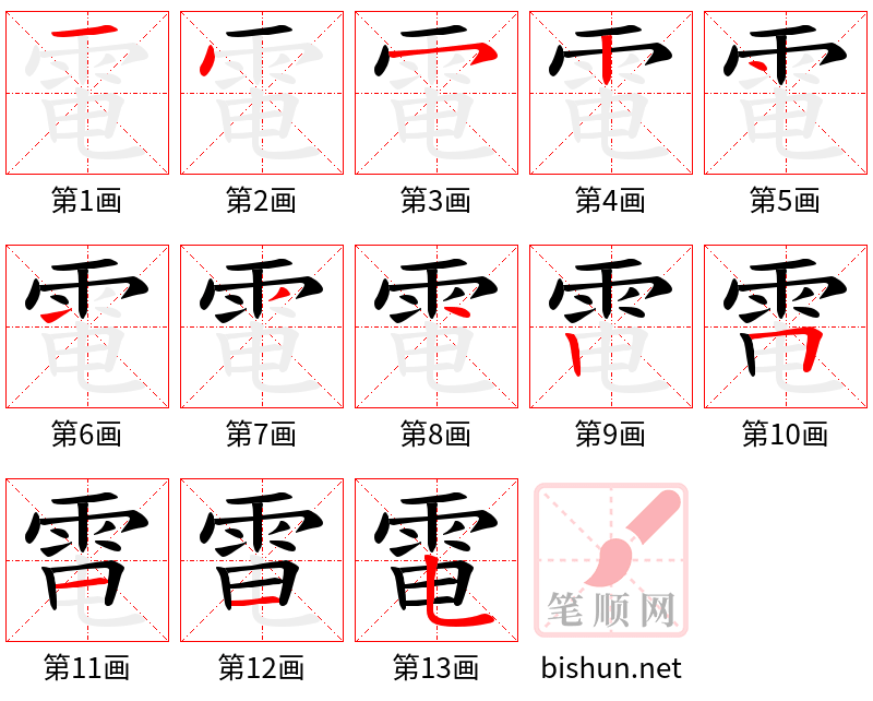 電 笔顺规范