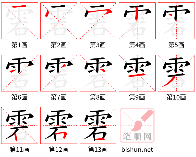 雼 笔顺规范