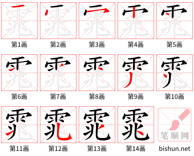 雿 笔顺规范