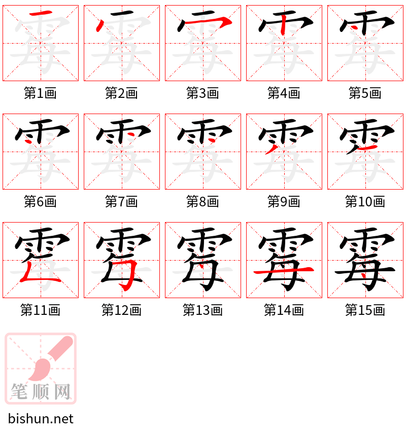 霉 笔顺规范