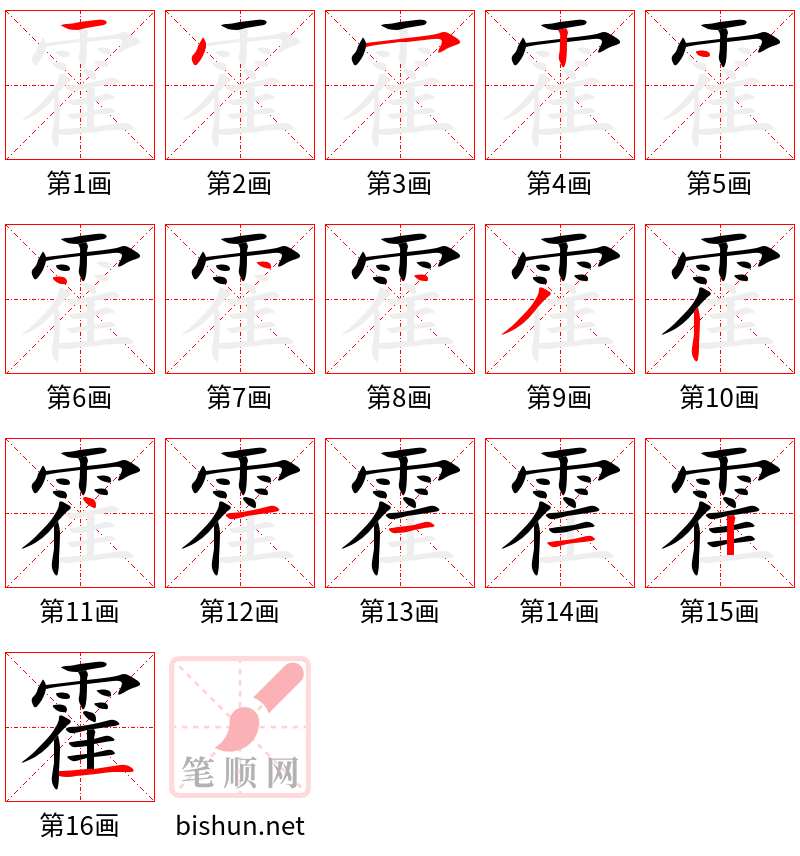 霍 笔顺规范