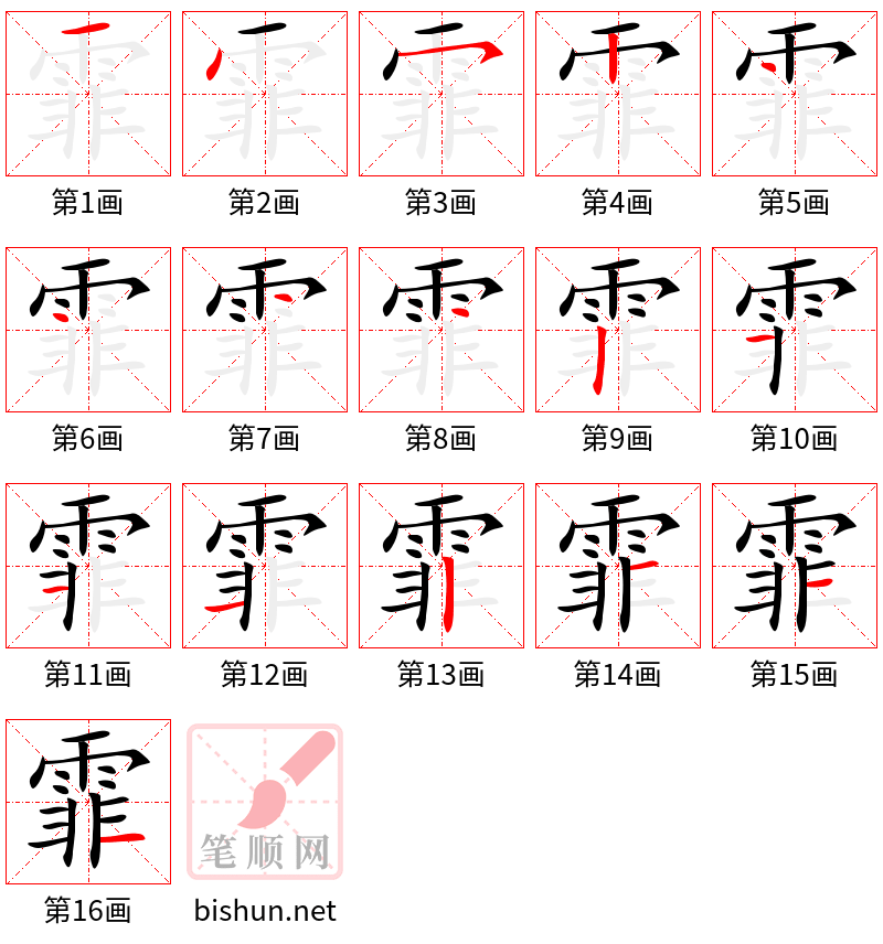 霏 笔顺规范