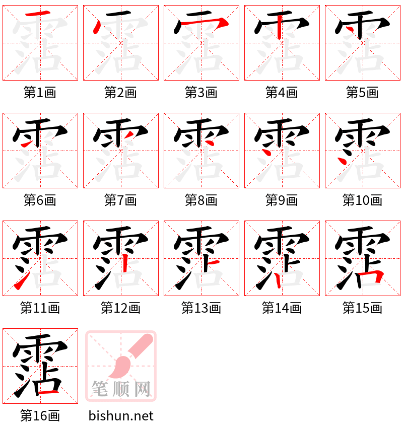 霑 笔顺规范