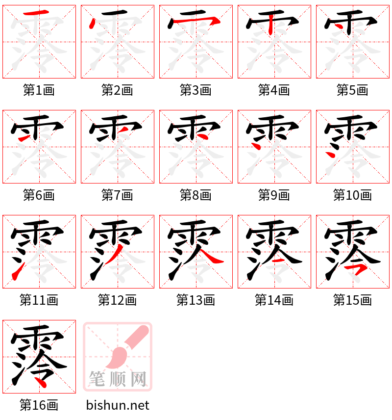 霗 笔顺规范